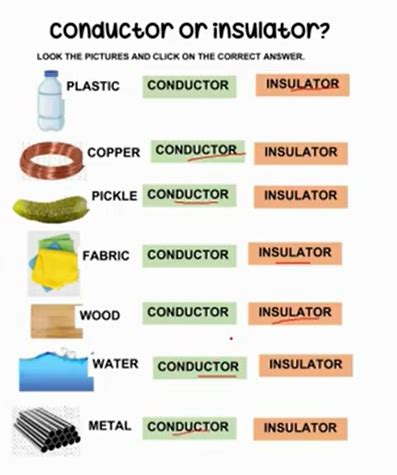 Insulator Of Heat Examples