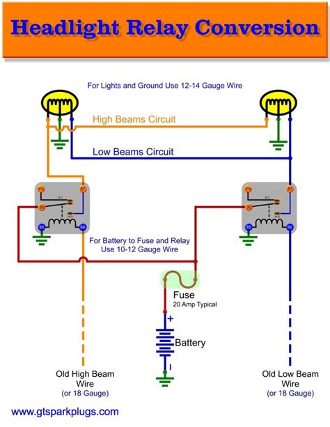 Vehicle Relay Wiring Diagram