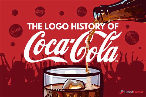 Coca-Cola History Timeline - The Logo History of Coca-Cola | BrandCrowd blog - Could it be a ...