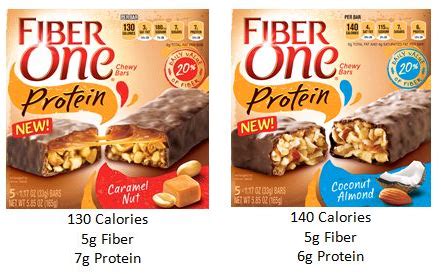 Fiber One Protein Bars Giveaway