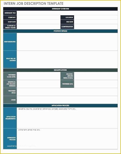 43 Free Business Process Template Word | Heritagechristiancollege