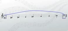 Octatonic Scale Definition & Examples - Lesson | Study.com