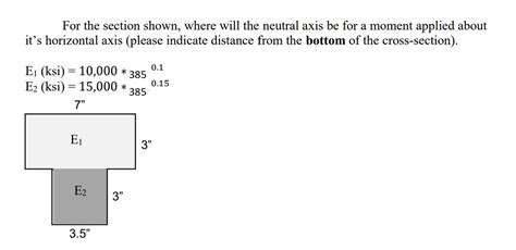 Solved For the section shown, where will the neutral axis be | Chegg.com