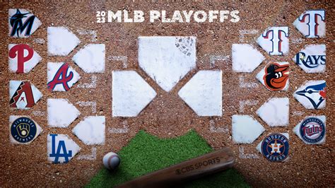 Mlb Playoffs Bracket 2025 - Mirna Alejandrina