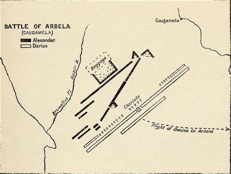 Map Of The Battle Of Gaugamela Which Took Place In 331 B.C. And Was Part Of The Wars Of ...