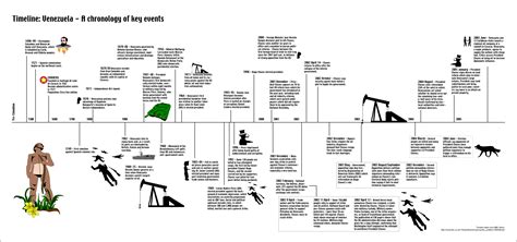 #Buy Essay UK - nicaraguan revolution timeline - asthmaessay.web.fc2.com