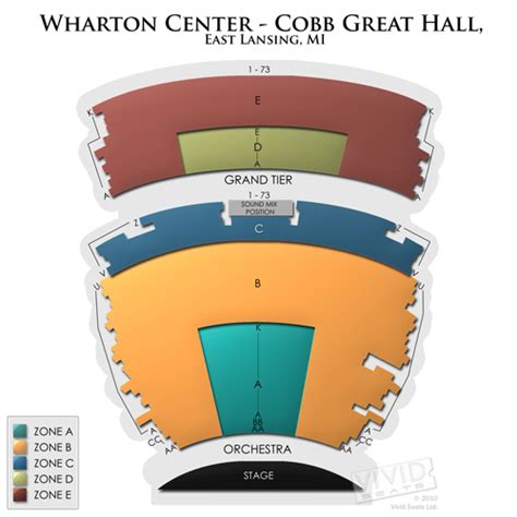 Wharton Center Tickets – Wharton Center Information – Wharton Center ...