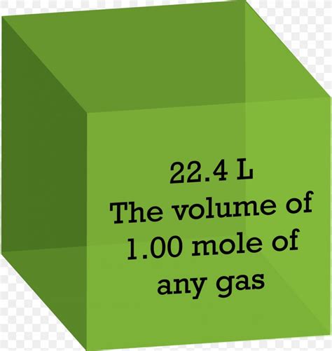 Molar Volume Avogadro's Law Mole Chemistry Gas, PNG, 1556x1647px, Molar Volume, Amedeo Avogadro ...