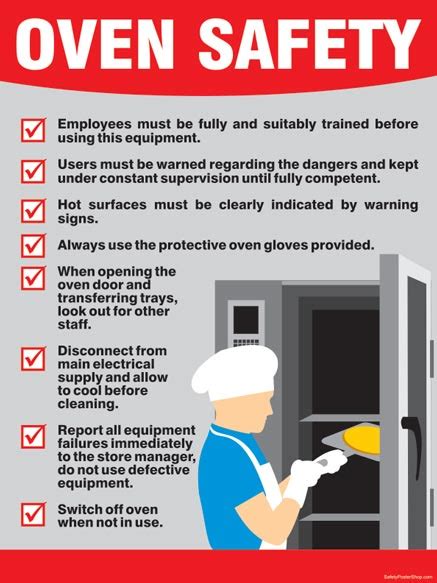 Oven-Safety-18×24 | Safety Poster Shop