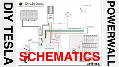 Tesla Powerwall 2 Wiring Diagram - Printable Form, Templates and Letter