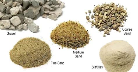 Three Things to Understand About Sand - Premier Equestrian