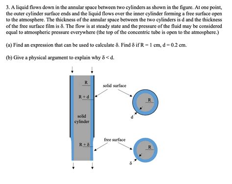 3. A liquid flows down in the annular space between | Chegg.com