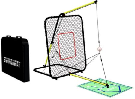 Baseball Swing Trainer: Big Potential In Using A SwingAway ⋆ Hitting Performance Lab LLC