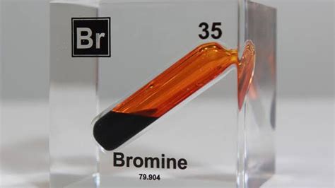 Bromine Wallpapers - Wallpaper Cave