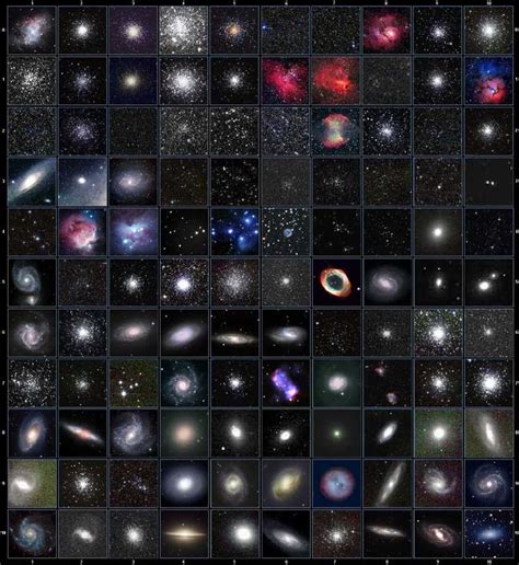 What is Messier Catalog - List of Messier Objects & Messier Pictures