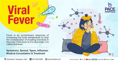 Viral Fever - Symptoms, Causes, Types, Prevention, Treatment