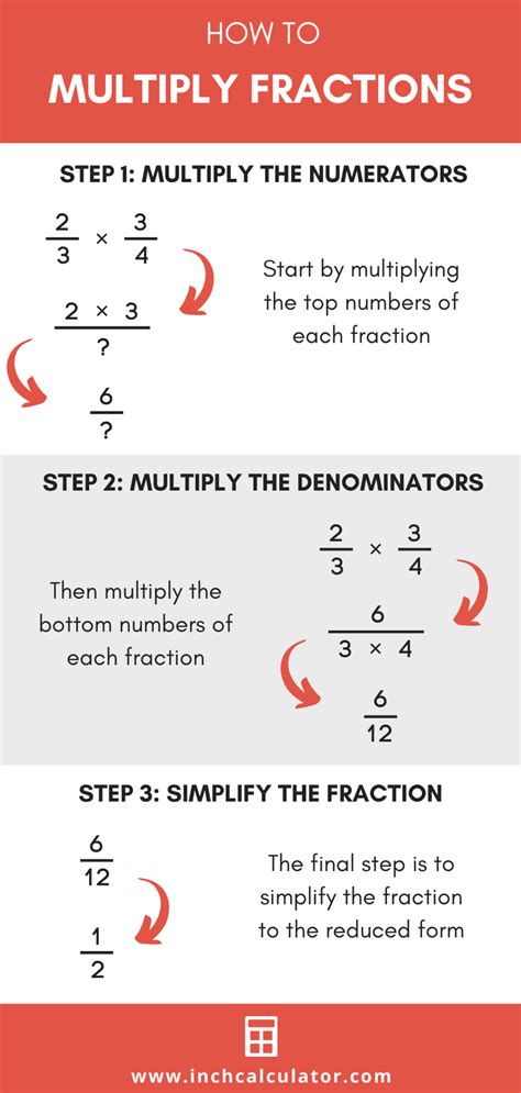 Fraction Calculator - Ultimate Tool to Add Fractions - Inch Calculator