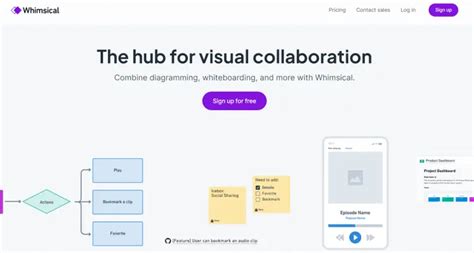 Whimsical-ai: An Intuitive and Visual AI Diagram Collaboration Platform