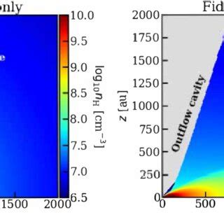 Gas density profiles. Two-dimensional total hydrogen nucleus number ...