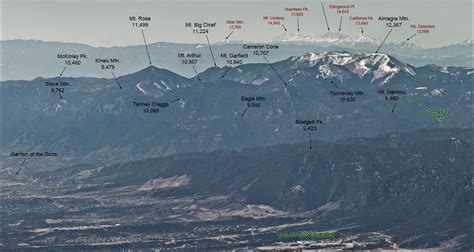 Rocky Mountain Front Range Map - Popular Century