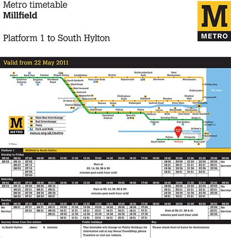 Disused Stations:South Hylton station