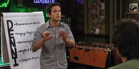 DENNIS vs SINNED? Which Dennis System Is Worse In It’s Always Sunny