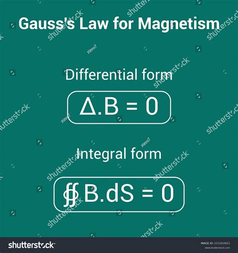 Differential Integral Form Gauss Law Magnetism Stock Vector (Royalty Free) 2151810651 | Shutterstock