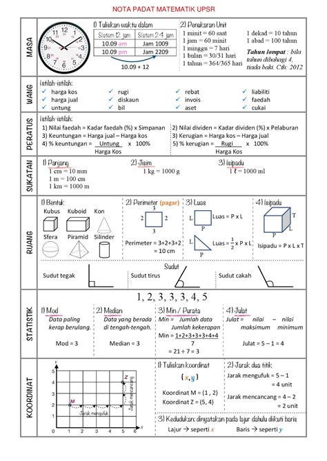 Nota Matematik - Riset