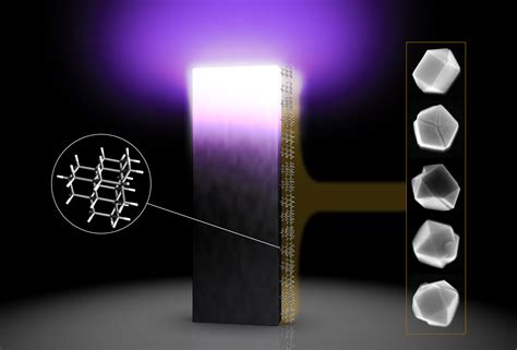 In a first, scientists precisely measure how synthetic diamonds grow