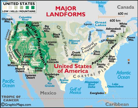 US States Landforms