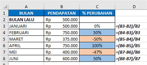 Cara Menghitung Rumus Persentase Excel - Coding Studio