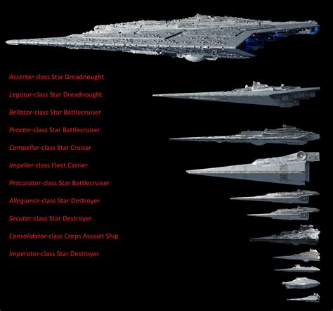 Procurator-class Star Battlecruiser – Fractalsponge.net Evil Empire, Galactic Empire, Star Wars ...