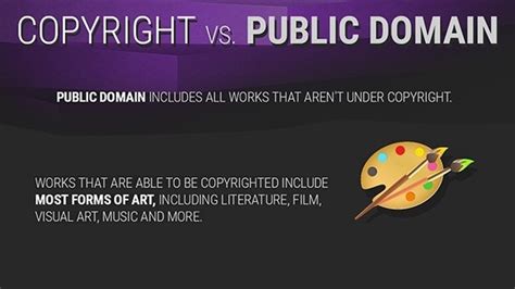 What are the laws of copyright when writing nonfiction books? - Quora