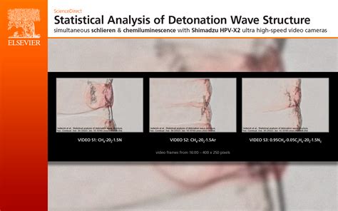 Statistical Analysis of Detonation Wave Structure | Hadland Imaging