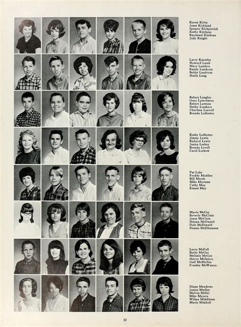 1966 Roosevelt High School Yearbook | High school yearbook, Yearbook photos, Yearbook