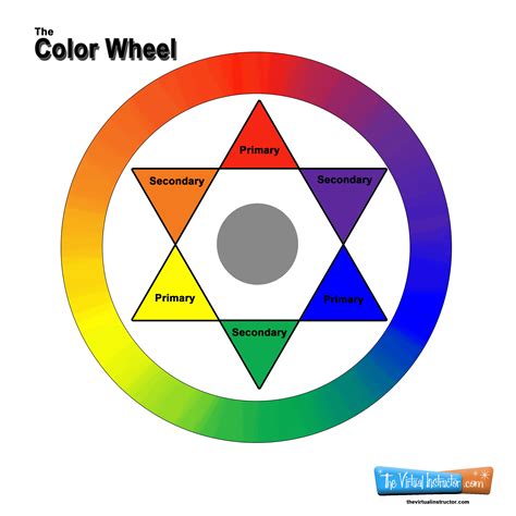 Color Wheel Chart for Teachers and Students