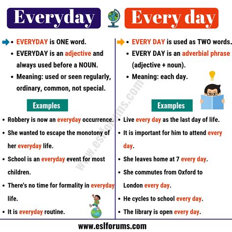 EVERYDAY vs EVERY DAY: How to Use Every day vs Everyday Correctly ...