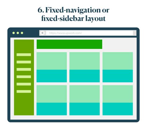 Key Website Layouts for Effective Site Design - Upwork