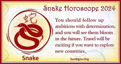 Chinese Horoscope 2024 - The Year Of The Green Wood Dragon