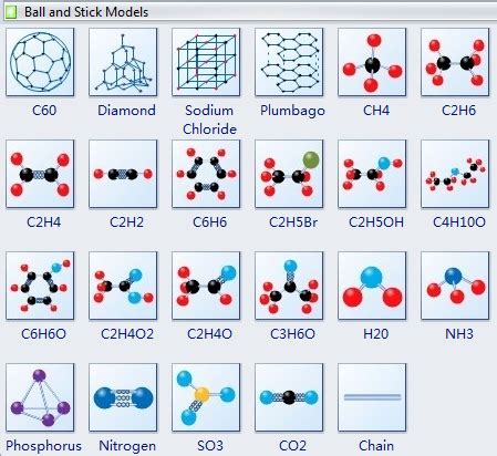 Chemistry Molecular Model Shapes