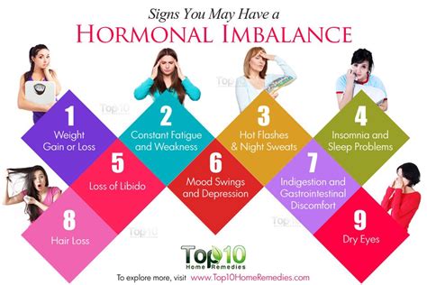10 Signs You May Have a Hormonal Imbalance | Top 10 Home Remedies