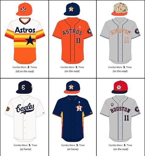 Houston Astros Houston astros outfit, Astros baseball, Astros game ...