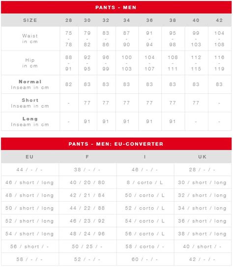 Mammut Size Guide