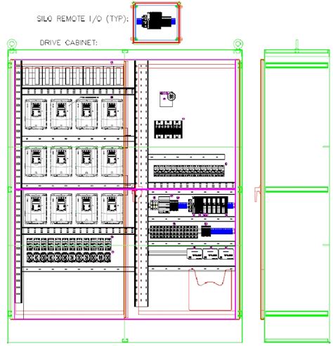 Standards For Control Panel Design