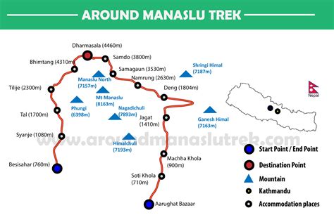 Manaslu Circuit Trek Map - Around Manaslu Trek