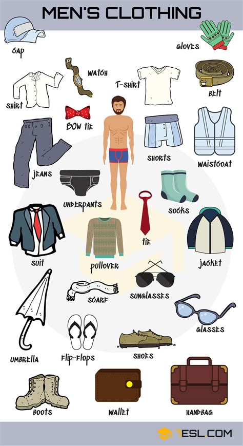Men's Clothing Vocabulary: Names Of Clothes With Pictures - 7 E S L
