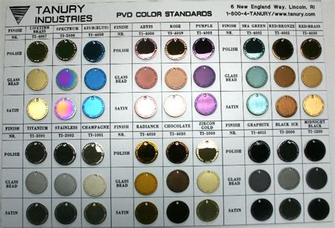 Image result for pvd coating colors | Color, Graphic design, Stuff to buy