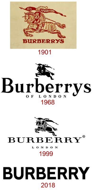 Burberry Logo and Its History | LogoMyWay