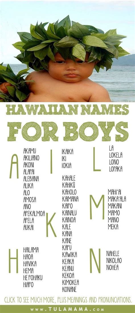 Traditional Hawaiian Baby Names with Meanings