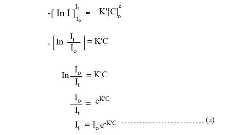 Beer's law: Statement and derivation - Chemistry Notes